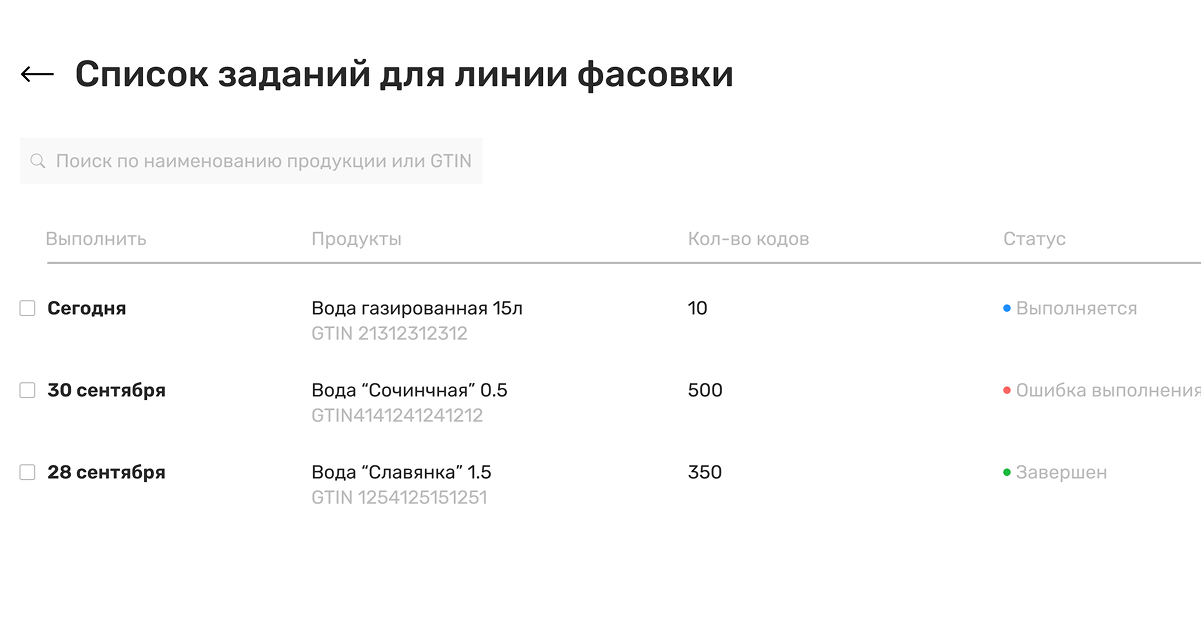 Фасовка весового товара